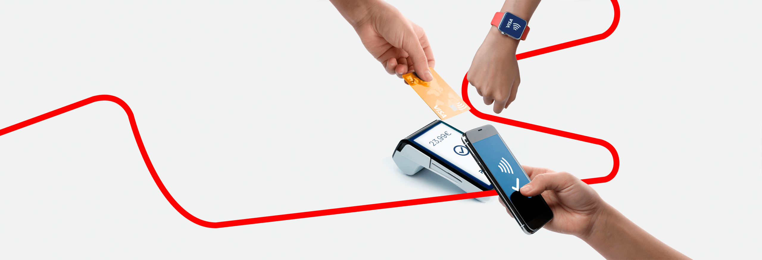 Homepage Banner Contactless - REDUNIQ